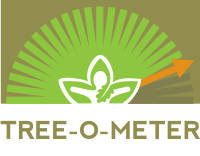 Tree-O-Meter